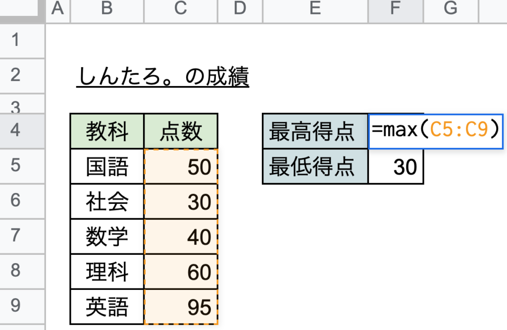 MAX関数1MIN関数1