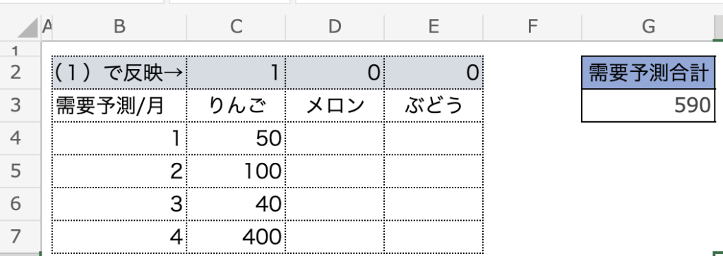 IF関数でスイッチ3