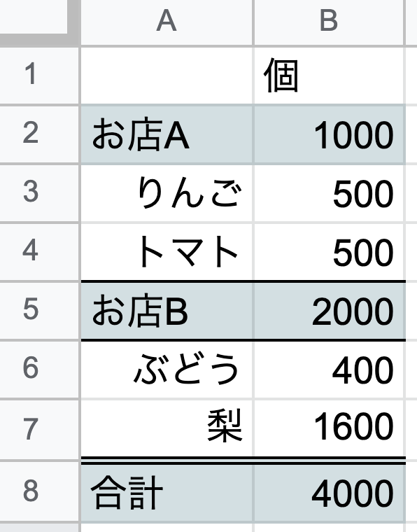 SUM関数画像６