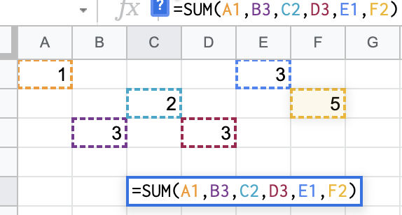 SUM関数画像３