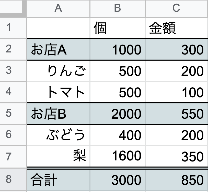 SUM関数画像９