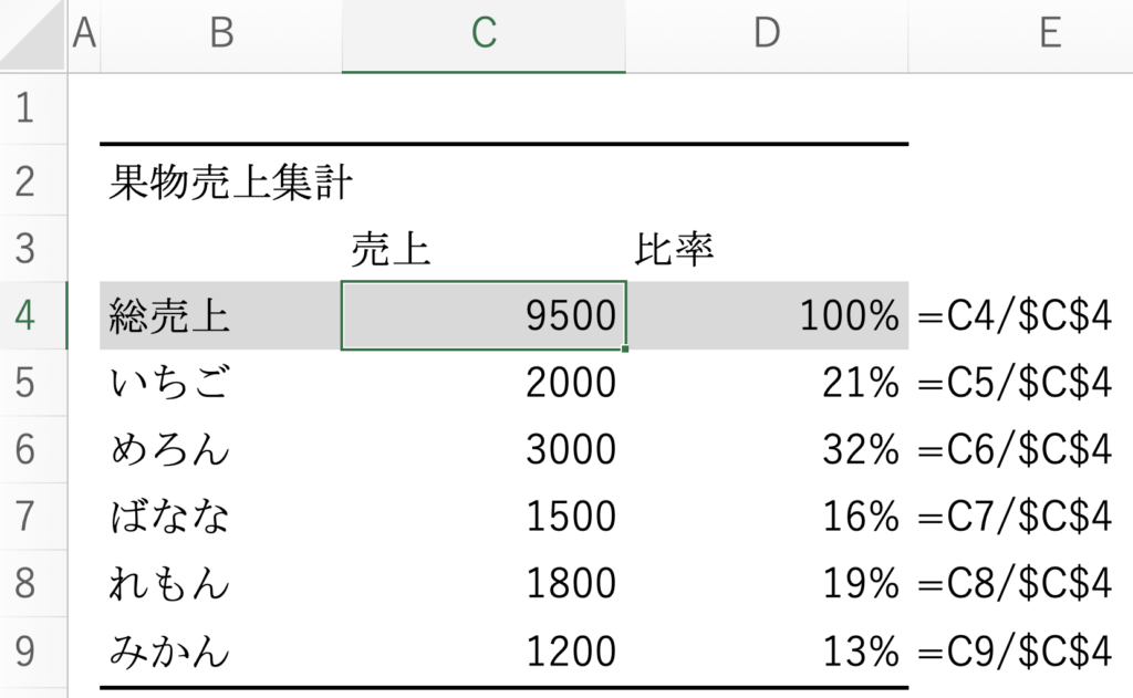 絶対参照結果