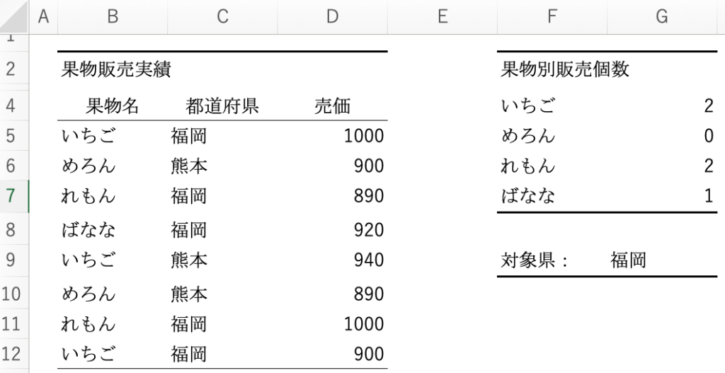 COUNTIFS説明6