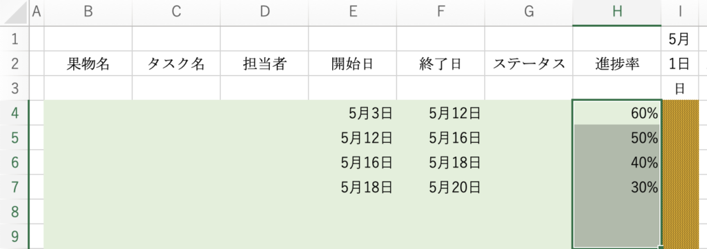 ガントチャート日付５