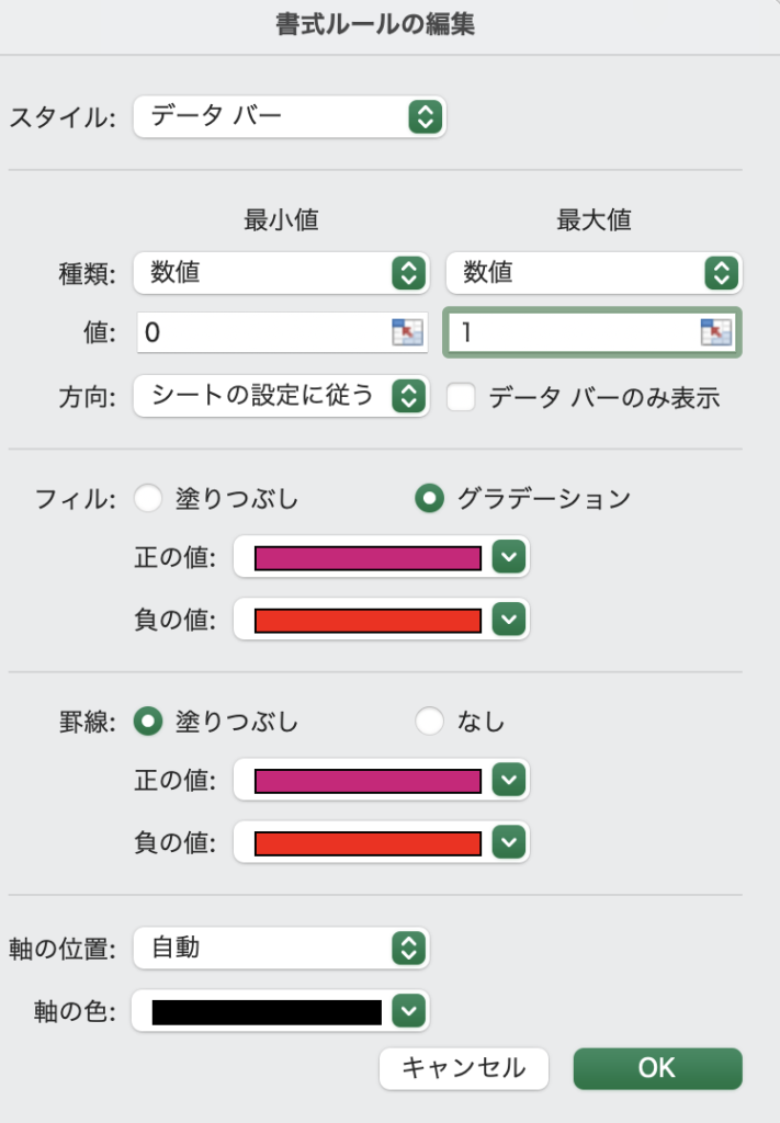 ガントチャート日付６