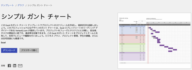 Microsoftテンプレートガントチャート