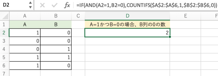 AND関数の事例