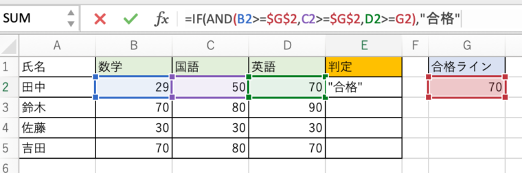 例）全てのテスト結果が70点以上だったら「合格」と判定_合格