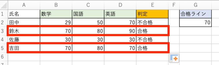 例）全てのテスト結果が70点以上だったら「合格」と判定_完了