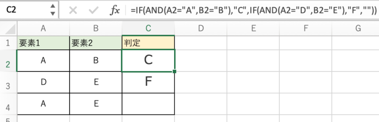 AかつB