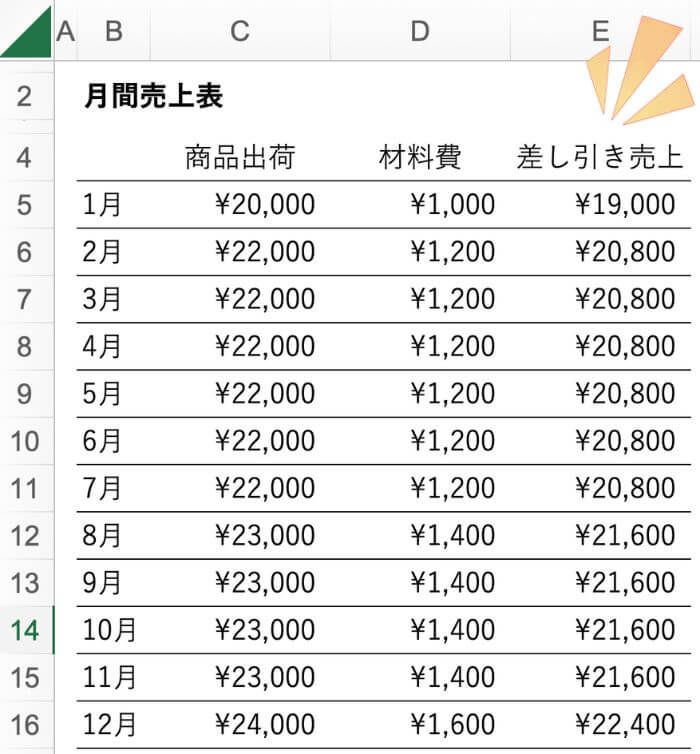 罫線を引いた図完成