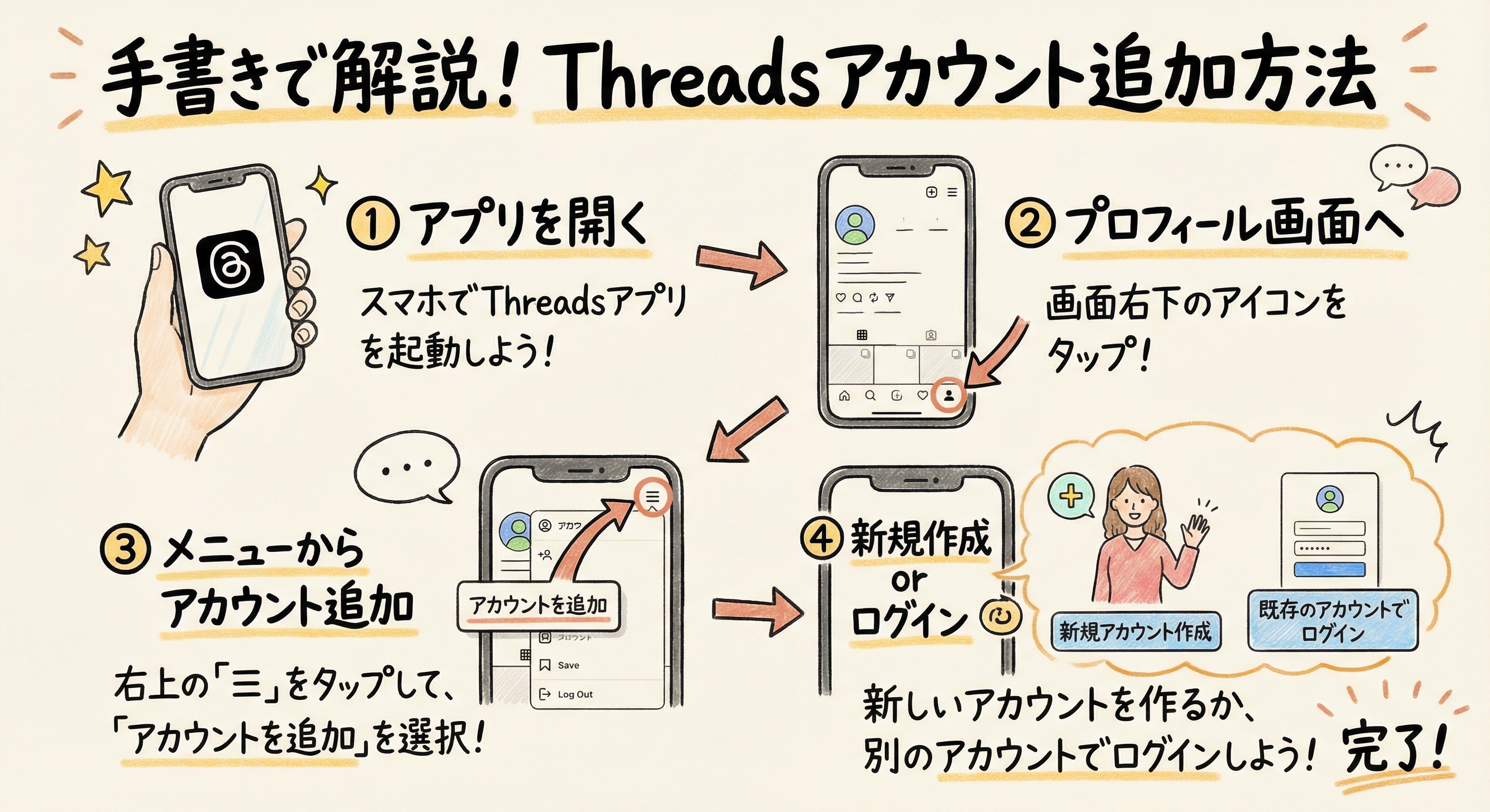 Threadsでアカウントを追加する方法