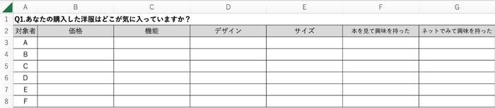 アンケート集計テンプレ