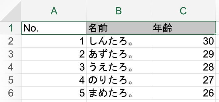 フィルターにてデータを選択