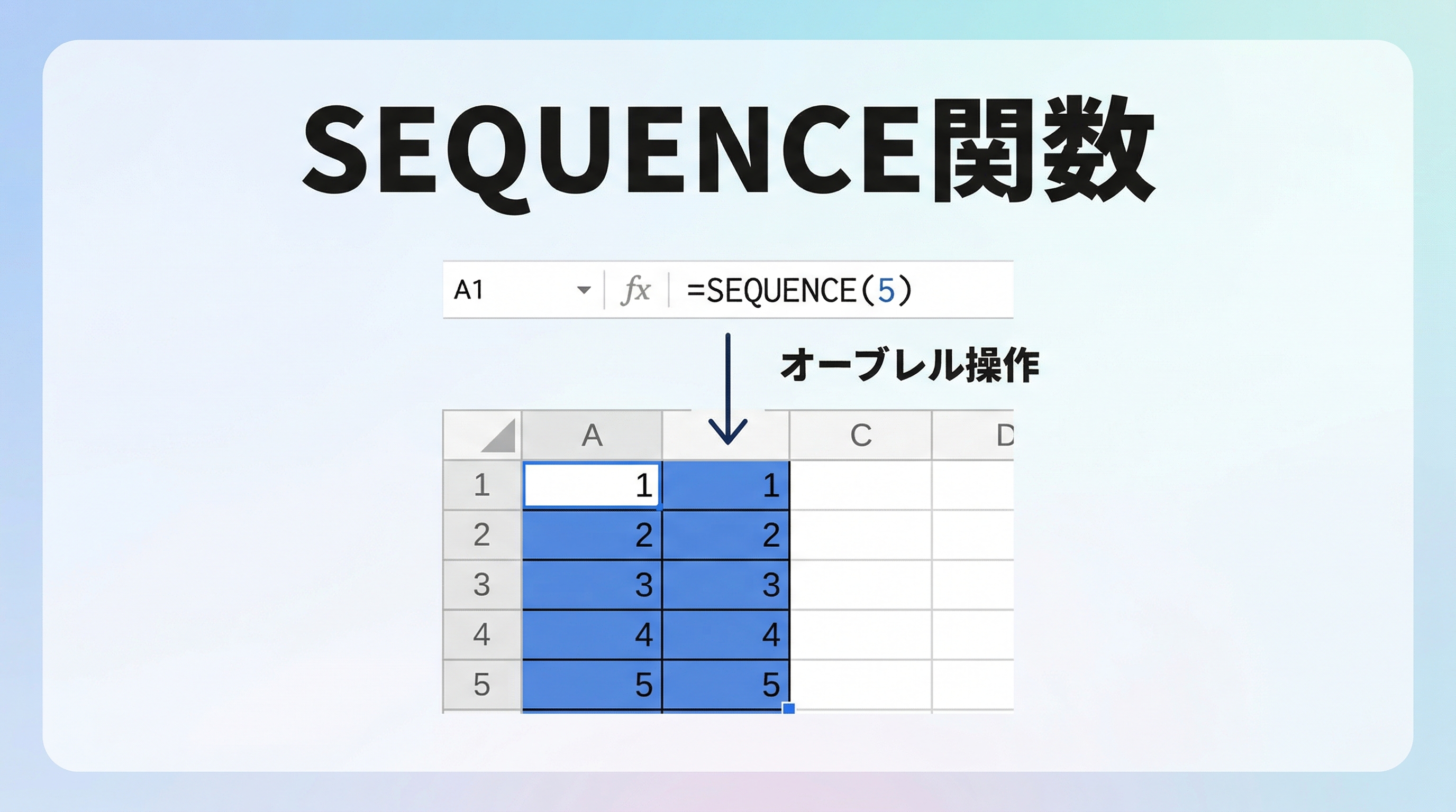 SEQUENCE関数で連番1〜5を自動生成するExcelスプレッドシートの図解